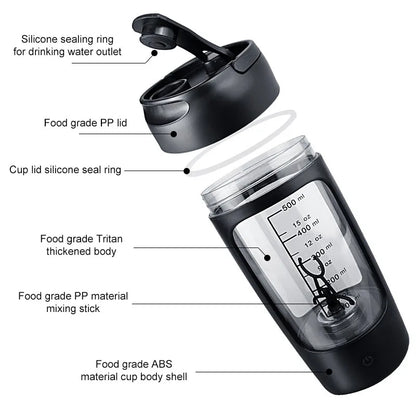 "USB Rechargeable Protein Shaker Bottle" – Portable 650mL Electric Blender Cup for Fitness, Workouts, and Smooth Mixing