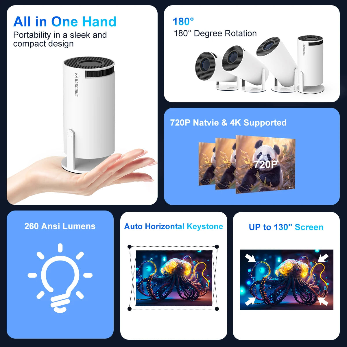 "HY300 Pro 4K Android 11 Mini Projector" – 260 ANSI Lumens, Dual Wi-Fi, 180° Flexible Projection, Portable Home & Outdoor Cinema