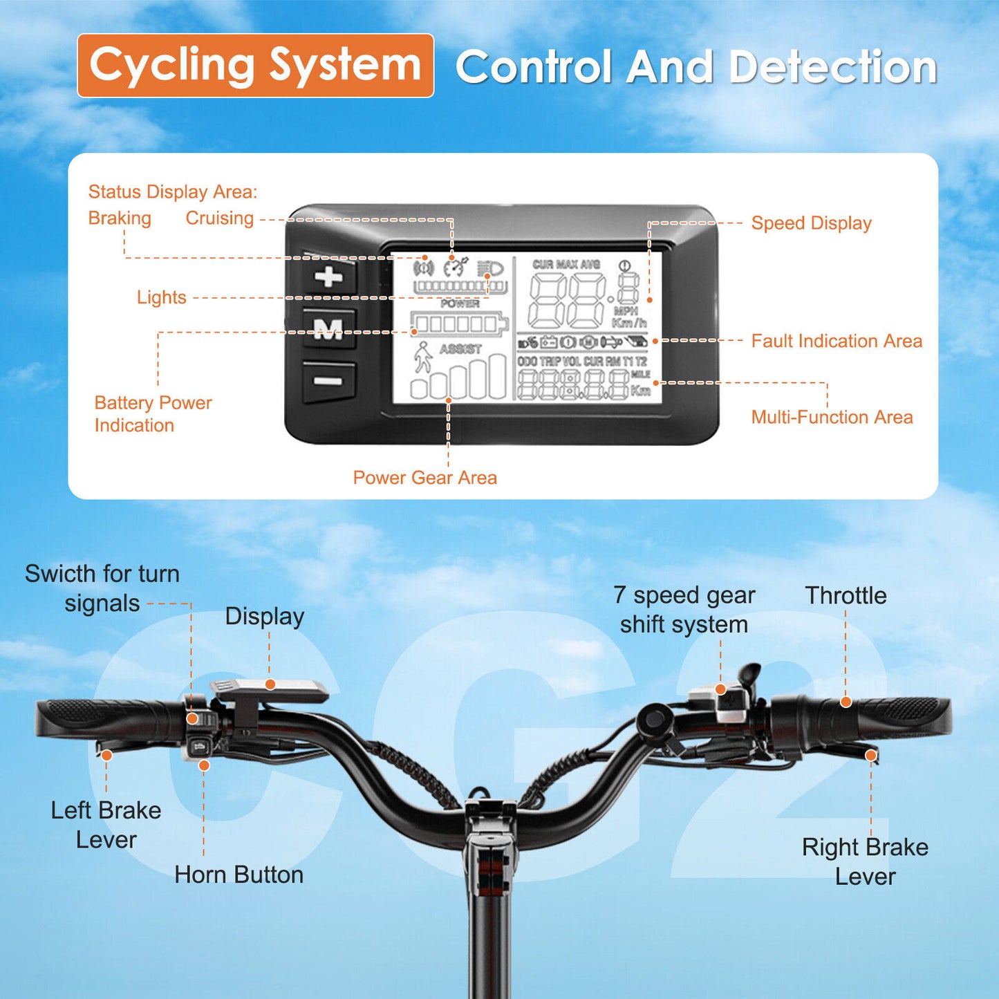 "MOONCOOL 'Explorer' E-Bike – Powerful 48V/ Fat Tires/ 750W Electric Bike for Adults | Built for Adventure and Hauling