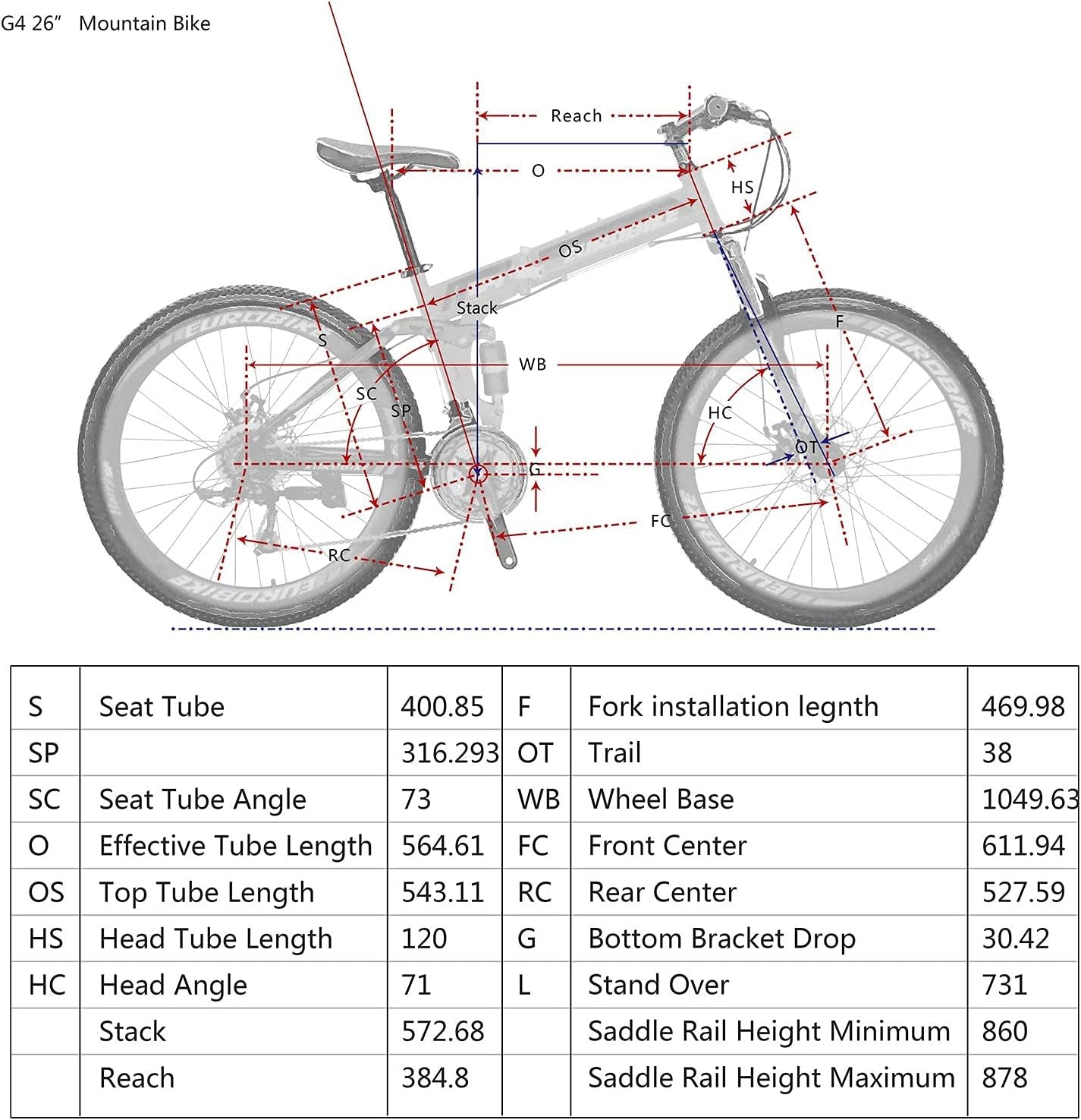 "EUROBIKE 'G6' Folding Bicycle" - Full-Suspension 26" Mountain Bike | 21-Speed Adventure Machine for Men & Women in Bold Red