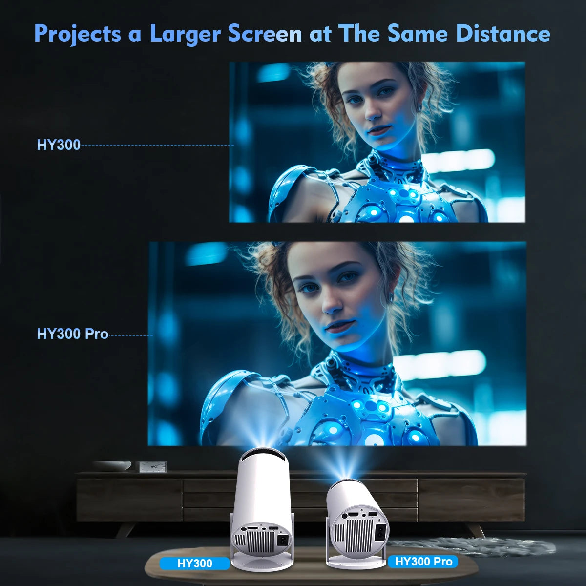 "HY300 Pro 4K Android 11 Mini Projector" – 260 ANSI Lumens, Dual Wi-Fi, 180° Flexible Projection, Portable Home & Outdoor Cinema